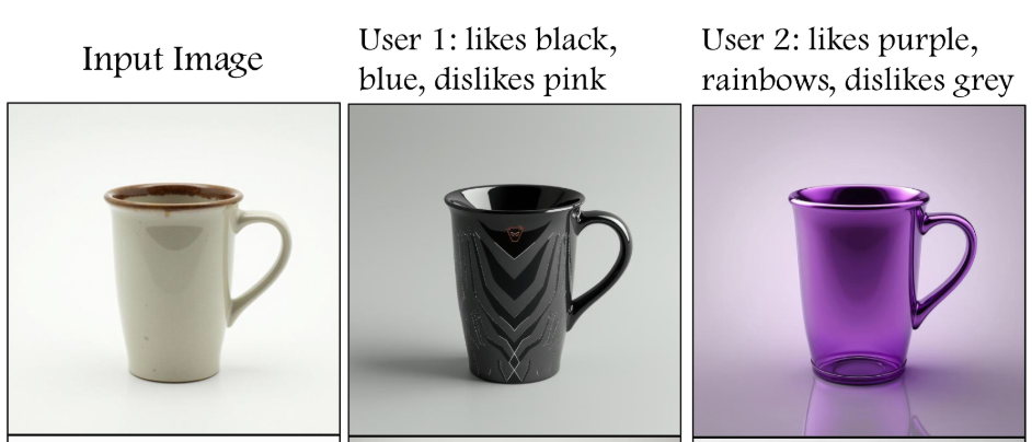 Teaser for Personalized Image Editing in Text-to-Image Diffusion Models via Collaborative Direct Preference Optimization